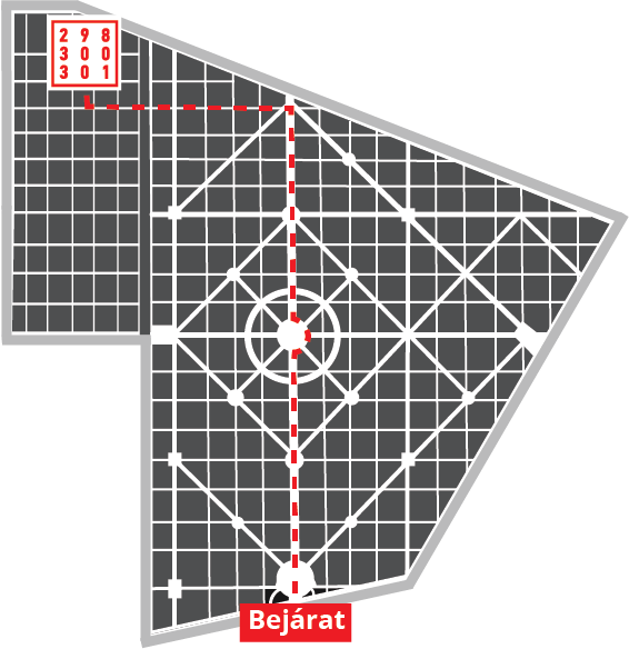 Contact map hu